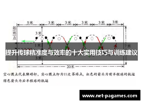 提升传球精准度与效率的十大实用技巧与训练建议