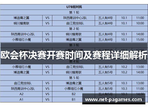 欧会杯决赛开赛时间及赛程详细解析 欧会杯决赛开赛时间及赛程详细解析