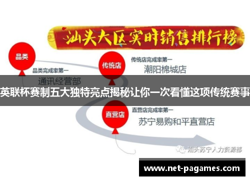 英联杯赛制五大独特亮点揭秘让你一次看懂这项传统赛事