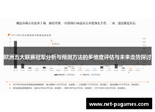欧洲五大联赛冠军分析与预测方法的多维度评估与未来走势探讨 欧洲五大联赛冠军分析与预测方法的多维度评估与未来走势探讨