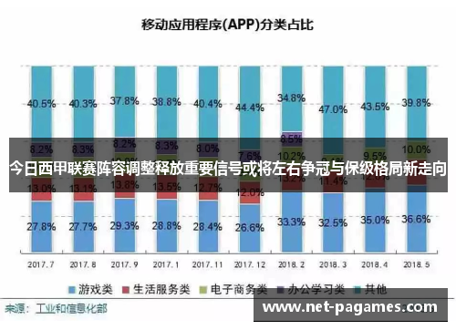 今日西甲联赛阵容调整释放重要信号或将左右争冠与保级格局新走向 今日西甲联赛阵容调整释放重要信号或将左右争冠与保级格局新走向