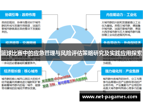 篮球比赛中的应急管理与风险评估策略研究及实践应用探索 篮球比赛中的应急管理与风险评估策略研究及实践应用探索